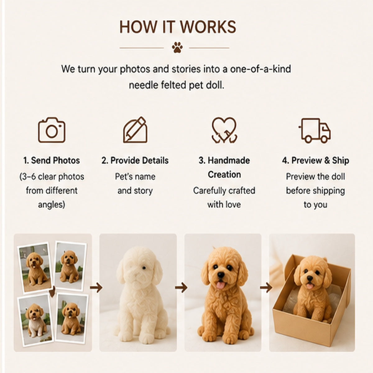 Custom Needle Felted Pet Doll – Handmade Realistic Pet Replica Keepsake