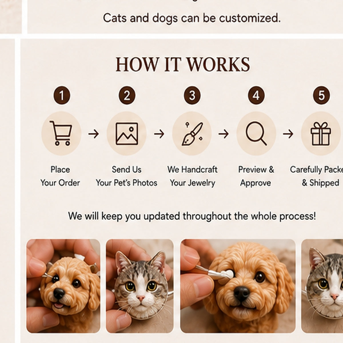 Custom Pet Clay Jewelry – Handmade Personalized Pendant, Ring & Brooch