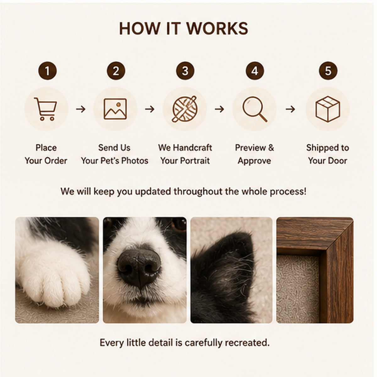 Custom Felt Pet Portrait Frame – Handmade 3D Dog & Cat Keepsake