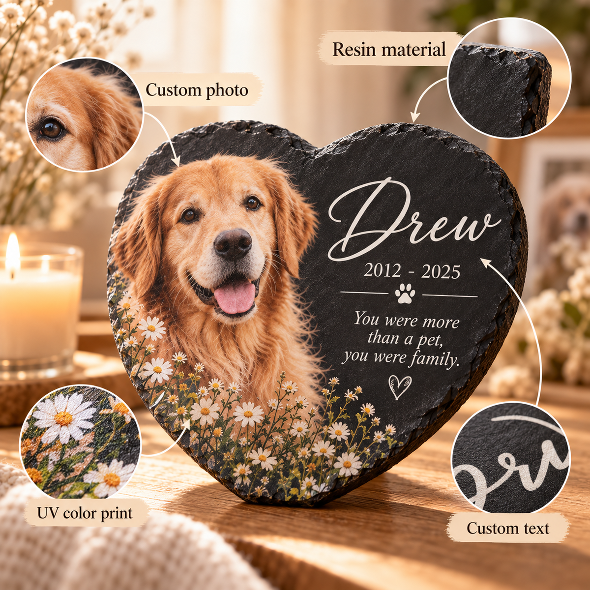 Custom Pet Memorial Plaque - Personalized Slate Grave Marker with Full Color Photo & Text
